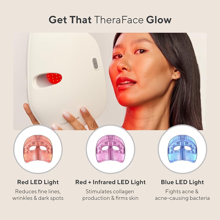 TheraFace Beauty | Multi-Modal Facial Therapy Devices, Advanced Facial Technology for Radiant Skin
